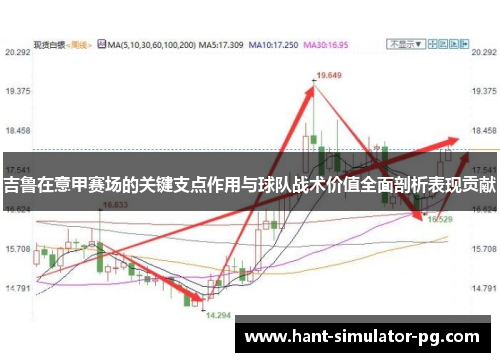 吉鲁在意甲赛场的关键支点作用与球队战术价值全面剖析表现贡献