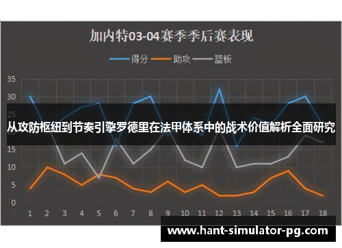 从攻防枢纽到节奏引擎罗德里在法甲体系中的战术价值解析全面研究 从攻防枢纽到节奏引擎罗德里在法甲体系中的战术价值解析全面研究